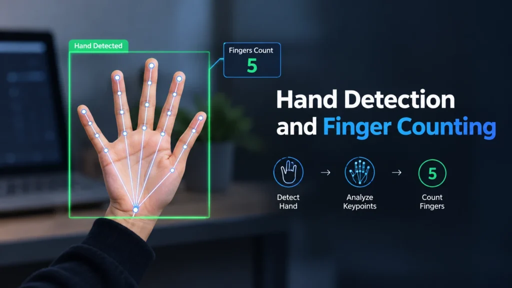 Hand Detection and Finger Counting