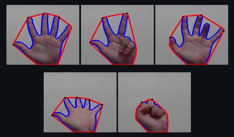 End Points