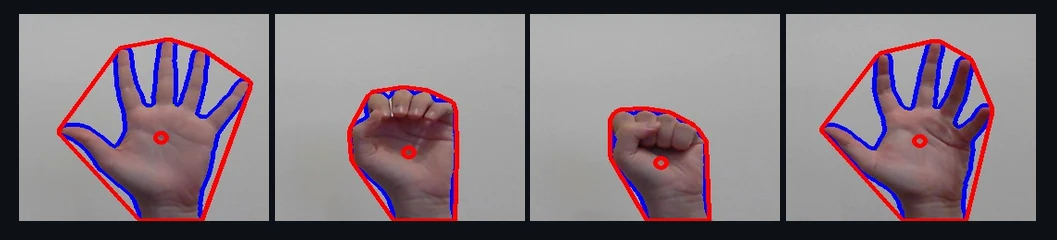 Center of max contour