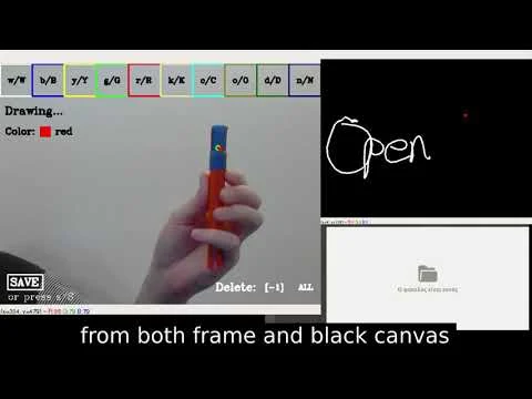 Frame